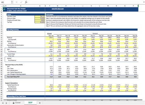 Excel Discounted Cash Flow Template