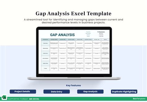Excel Gap Analysis Template