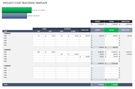 Excel Project Cost Tracking Template