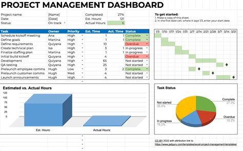 Excel Project Management Template Free