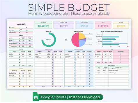 Excel Spreadsheet Template For Budgeting