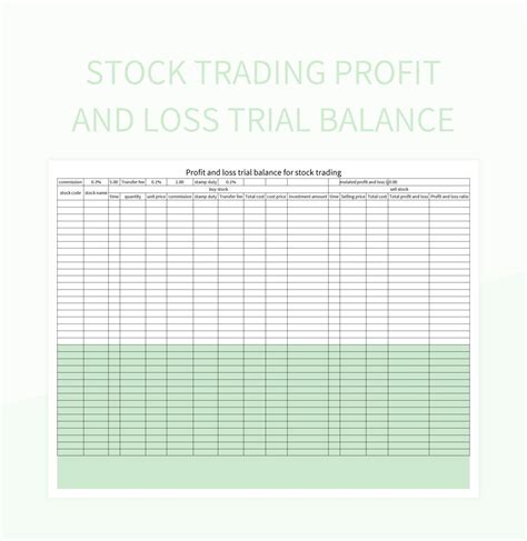 Excel Stock Profit And Loss Template