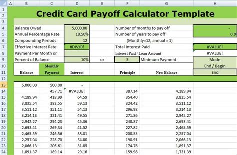 Excel Template Credit Card Payoff