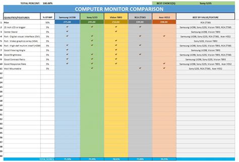 Excel Template For Product Comparison