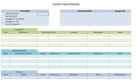 Excel Template For Travel Itinerary