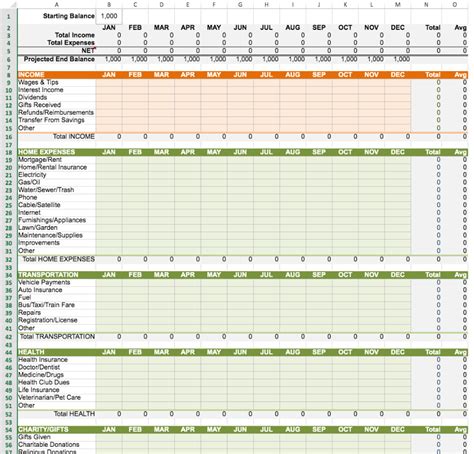 Excel Templates Budget