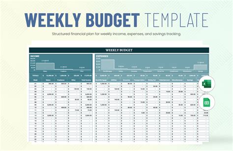 Excel Weekly Budget Template