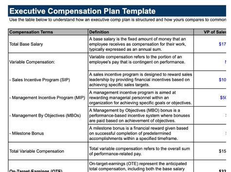 Executive Compensation Plan Template