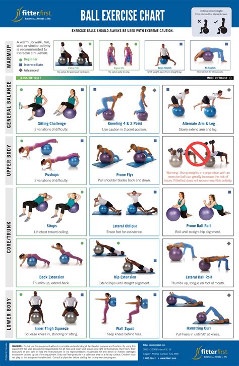 Exercise Ball Workouts Printable