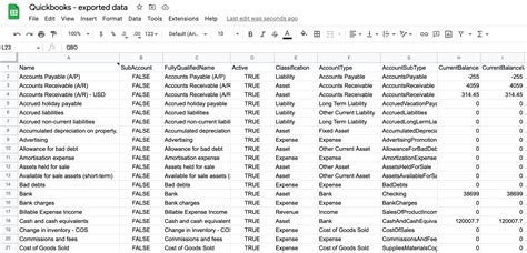Export Quickbooks Chart Of Accounts