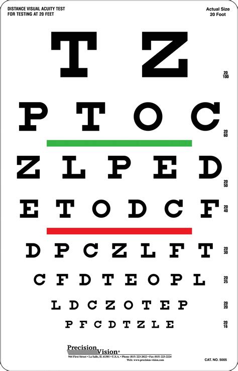 Eye Chart For Driving Test