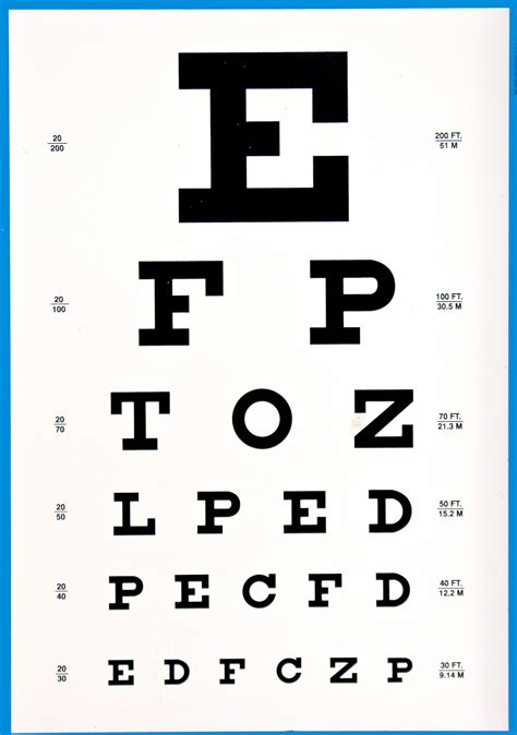 Eye Chart For Readers