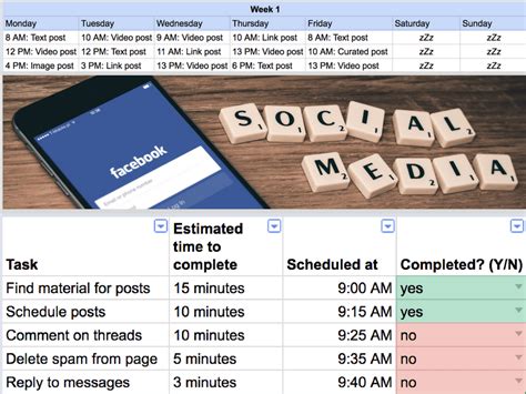 Facebook Marketing Plan Template