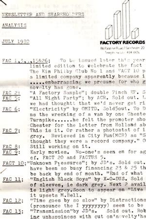 Factory Records Catalogue Numbers