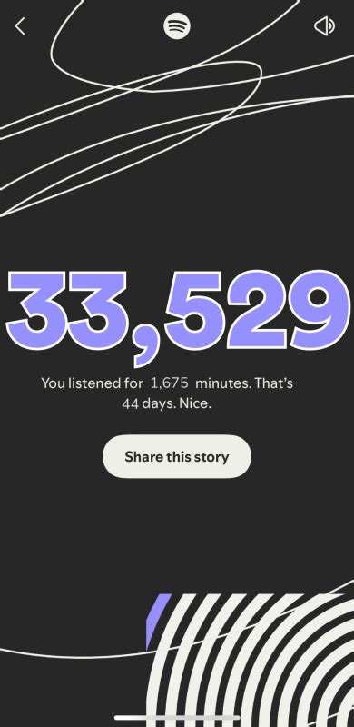 Fake Spotify Wrapped Template