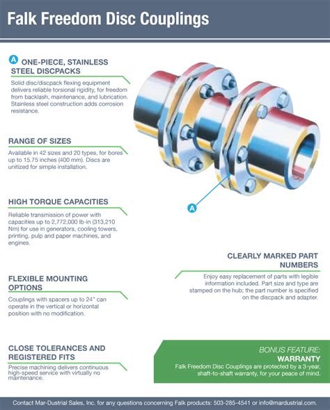 Falk Coupling Catalogue