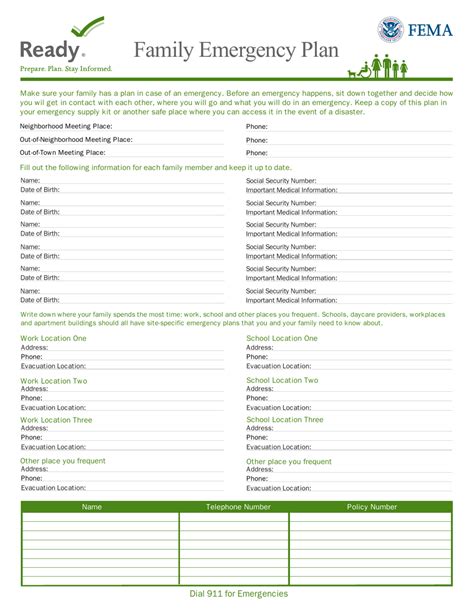 Family Emergency Plan Template