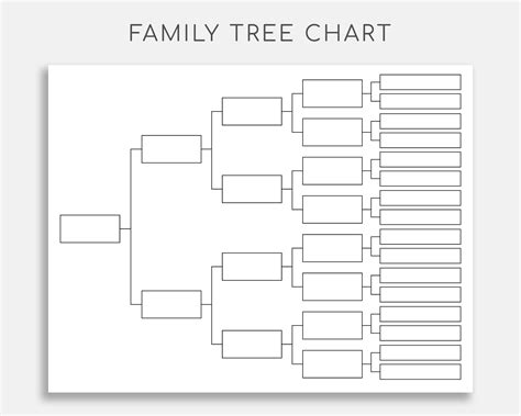 Family Genealogy Chart Template