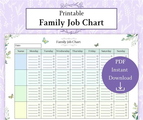 Family Job Chart Ideas