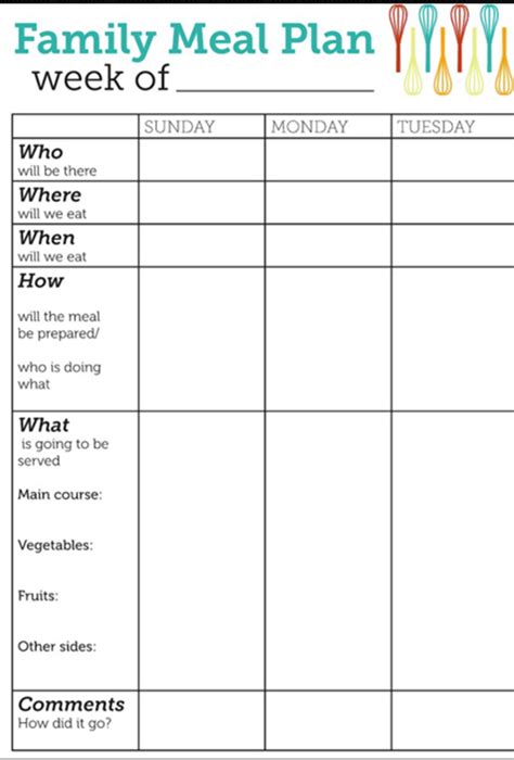 Family Meal Planner Template