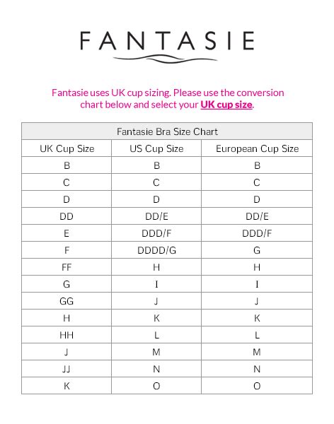 Fantasie Bra Size Chart