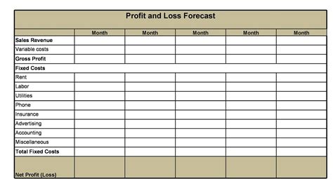 Farm Profit And Loss Statement Template