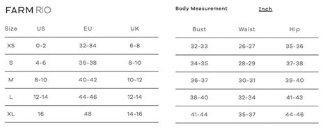 Farm Rio Sizing Chart