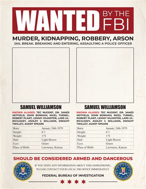 Fbi Most Wanted Template