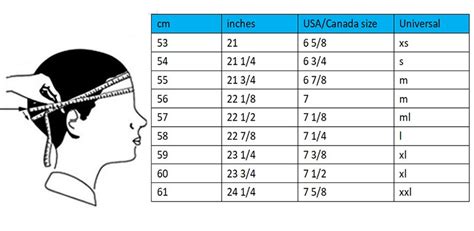 Fedora Hat Size Chart