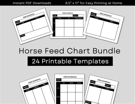 Feed Chart For Horses