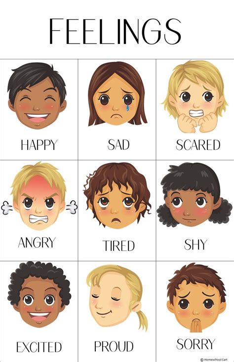 Feelings Chart Kindergarten