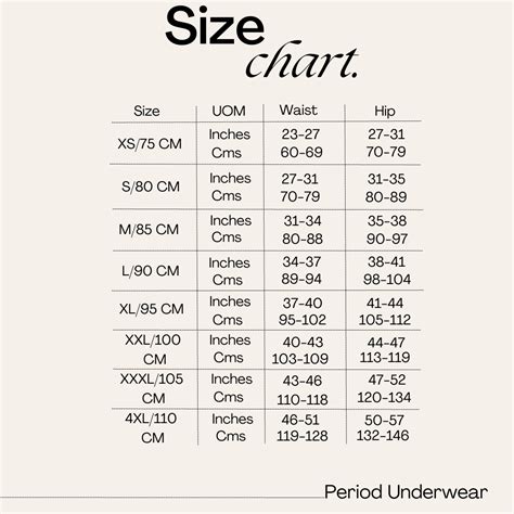Female Pad Size Chart