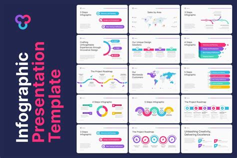 Figma Slide Template