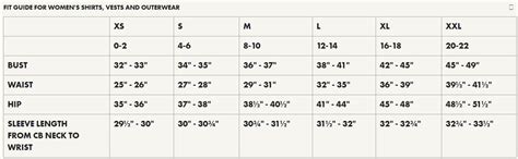 Filson Sizing Chart
