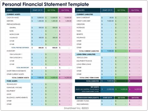 Finance Spreadsheet Template