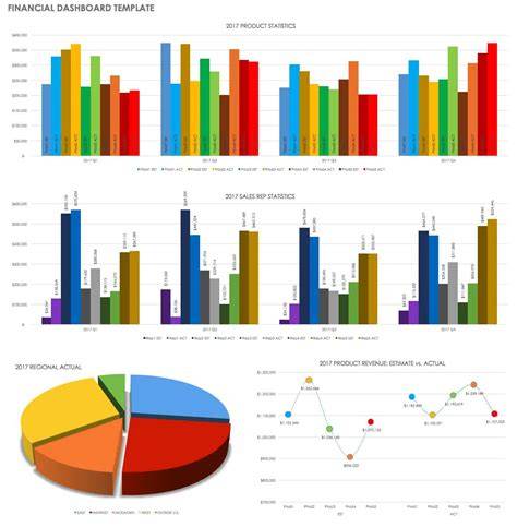 Financial Graphs Templates