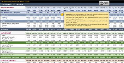 Financial Model Excel Template Free Download