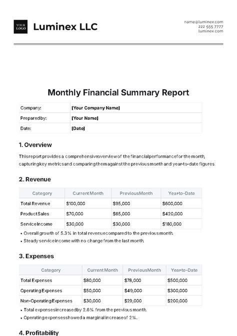 Financial Summary Report Template