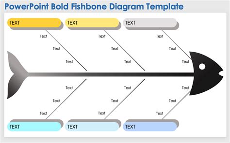 Fishbone Diagram Powerpoint Template