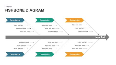 Fishbone Diagram Template Powerpoint
