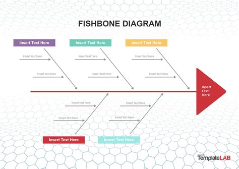 Fishbone Diagram Template Ppt