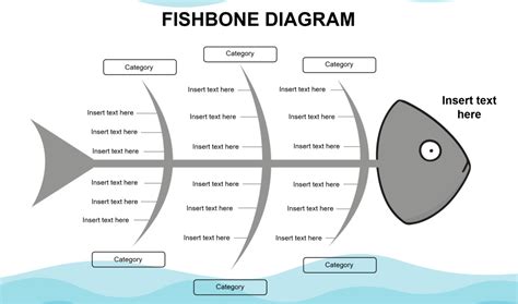 Fishbone Diagram Template Word