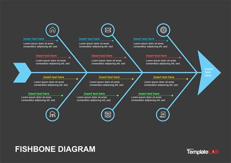 Fishbone Diagram Template Xls