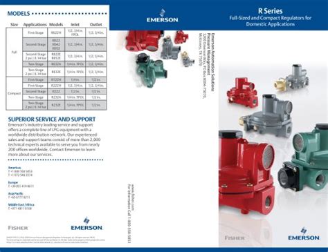 Fisher Regulator Catalog