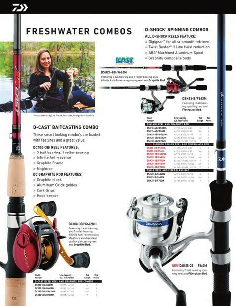 Fishing Gear Catalogs