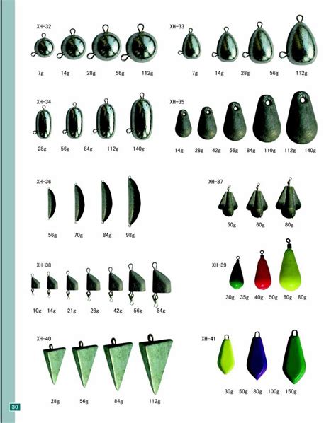 Fishing Weights Chart