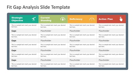 Fit Gap Analysis Template
