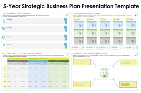 Five Year Business Plan Template