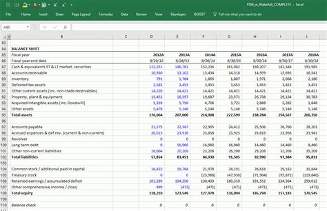 Fixed Asset Roll Forward Template Excel