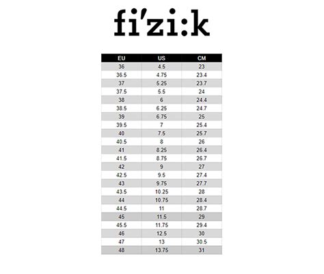 Fizik Size Chart